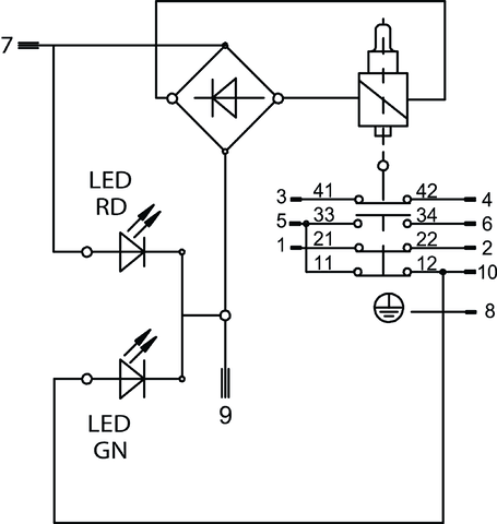 119366 on MQ Automation