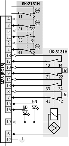 085181 on MQ Automation