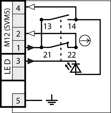 098651 on MQ Automation