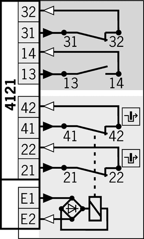 094792 on MQ Automation