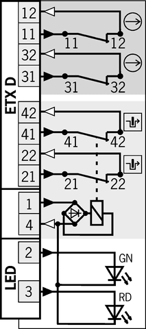 095026 on MQ Automation