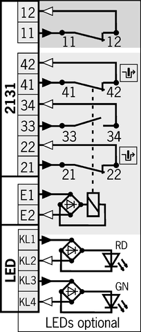 104171 on MQ Automation