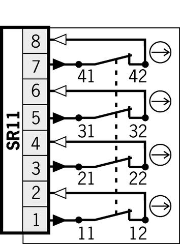 116396 on MQ Automation