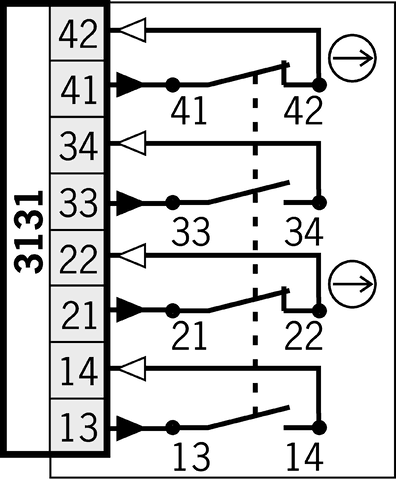 092626 on MQ Automation