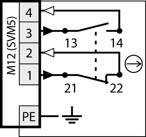 087604 on MQ Automation