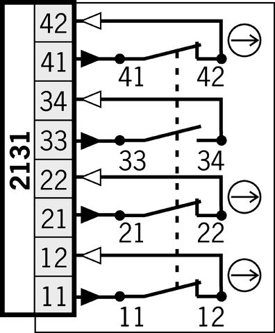 092624 on MQ Automation