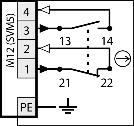 090930 on MQ Automation