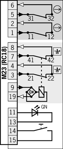 104995 on MQ Automation