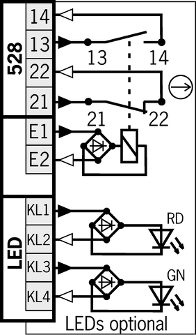 094058 on MQ Automation