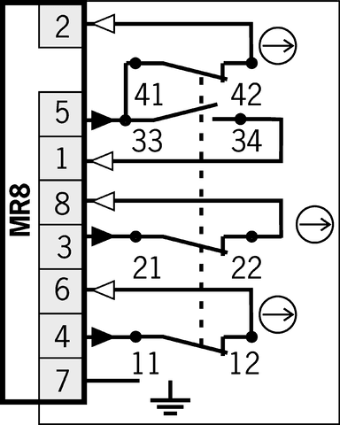 092355 on MQ Automation