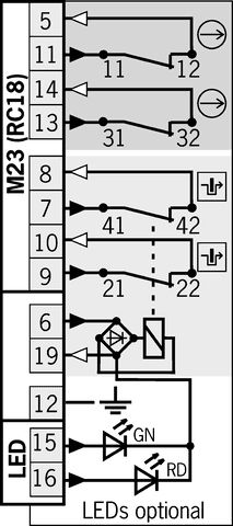 114416 on MQ Automation