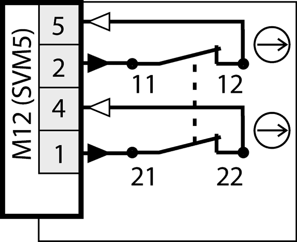 111834 on MQ Automation