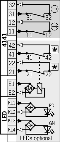 103636 on MQ Automation