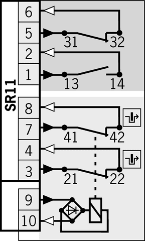 096318 on MQ Automation