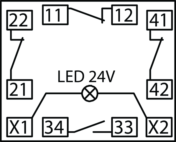 124712 on MQ Automation