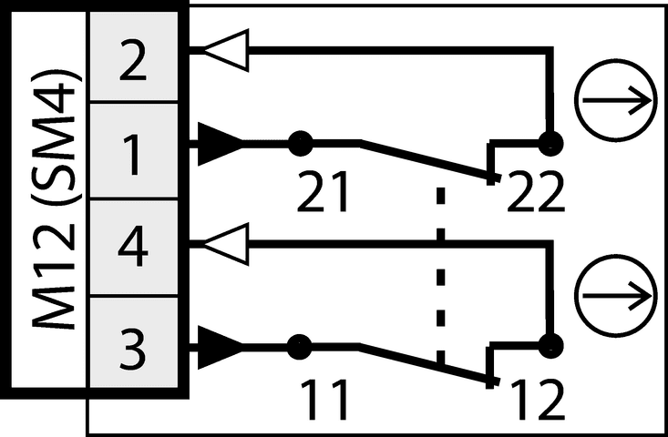 094509 on MQ Automation