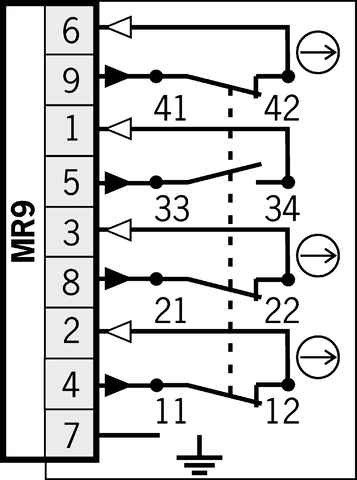 077363 on MQ Automation