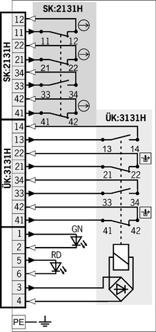 096052 on MQ Automation