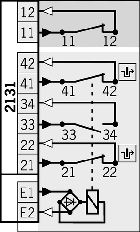 084285 on MQ Automation