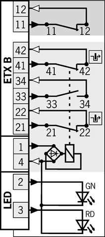 085382 on MQ Automation