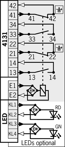 091747 on MQ Automation