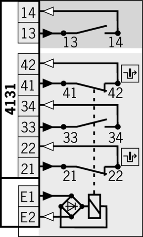 084133 on MQ Automation