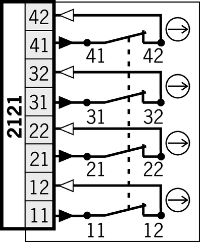 090252 on MQ Automation