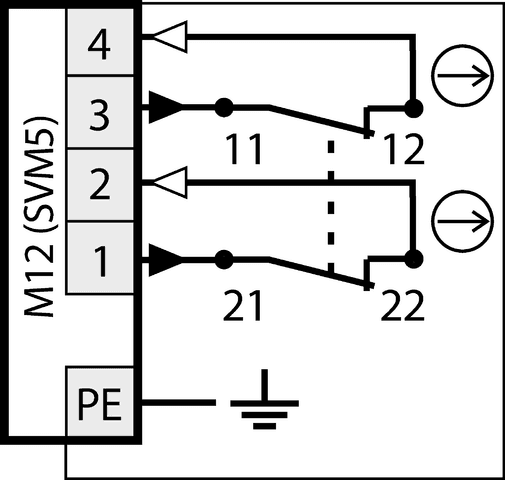 089018 on MQ Automation