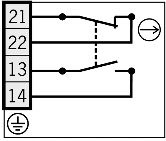 103247 on MQ Automation