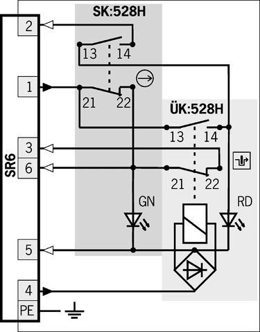 070529 on MQ Automation