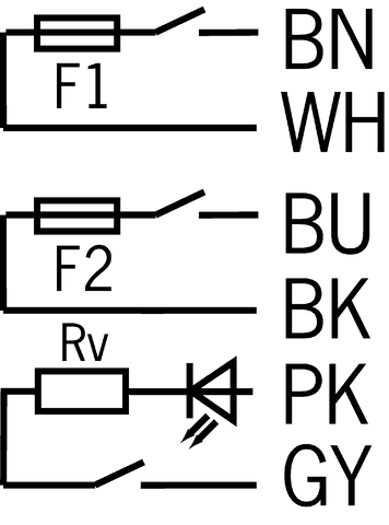 094702 on MQ Automation