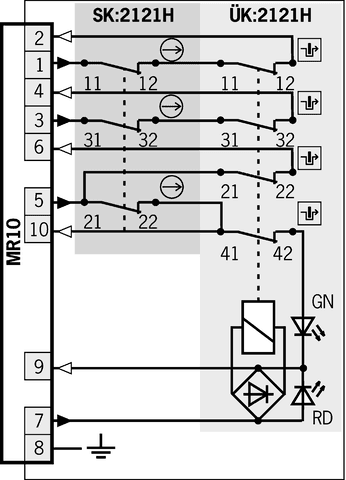 082083 on MQ Automation