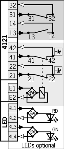 093637 on MQ Automation