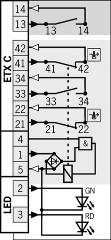 098946 on MQ Automation