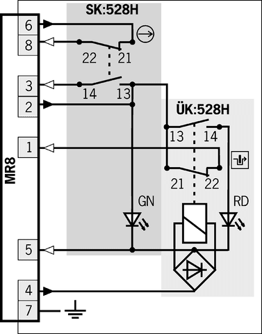 059920 on MQ Automation