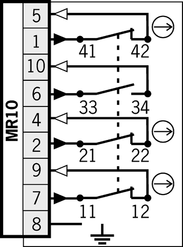 095896 on MQ Automation