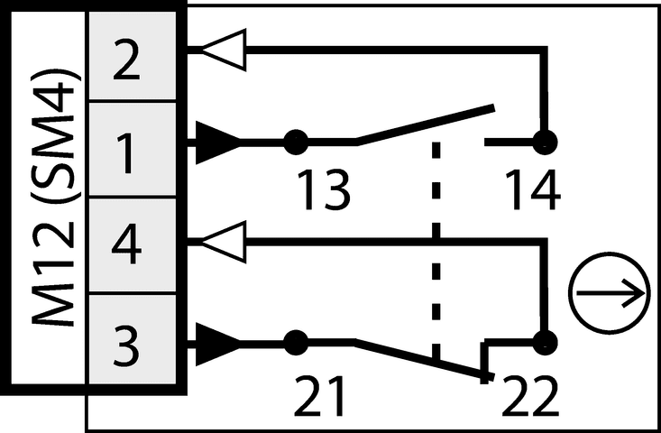 098633 on MQ Automation