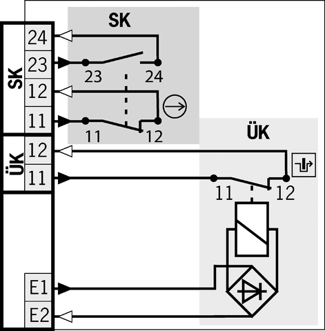 092031 on MQ Automation