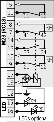 099658 on MQ Automation