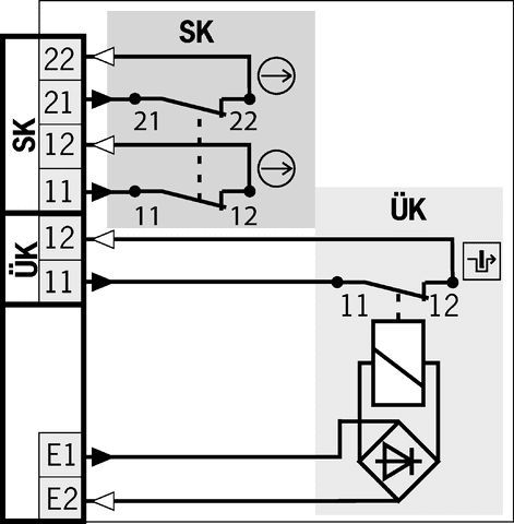 098714 on MQ Automation