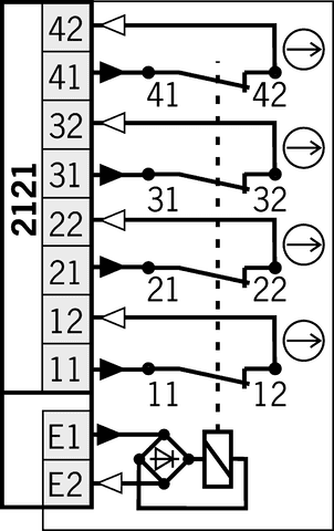 096528 on MQ Automation