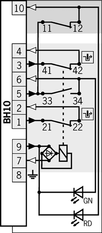 085381 on MQ Automation