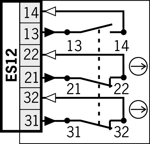 084498 on MQ Automation