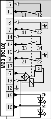 093559 on MQ Automation