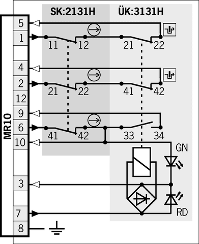 095903 on MQ Automation