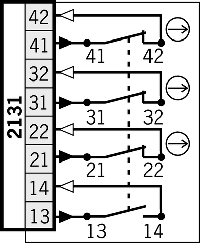 094854 on MQ Automation