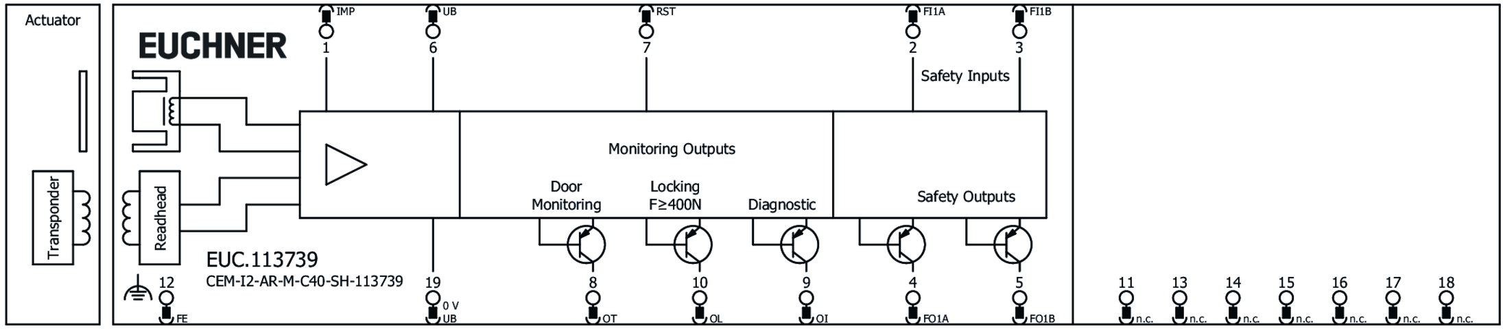 113739 on MQ Automation