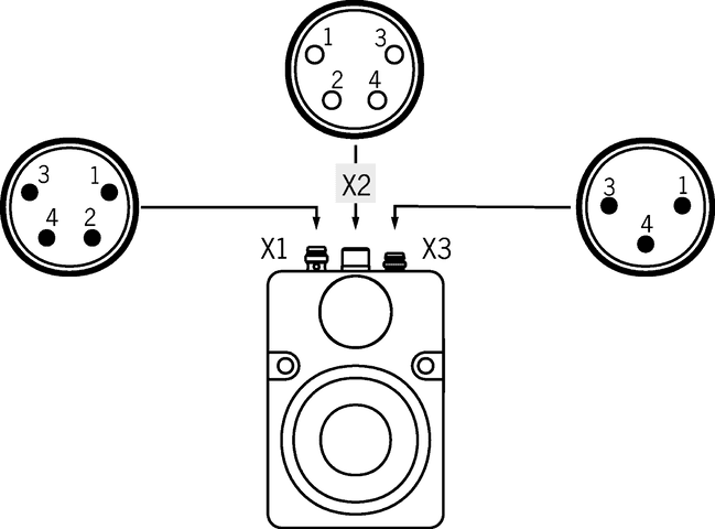 095793 on MQ Automation