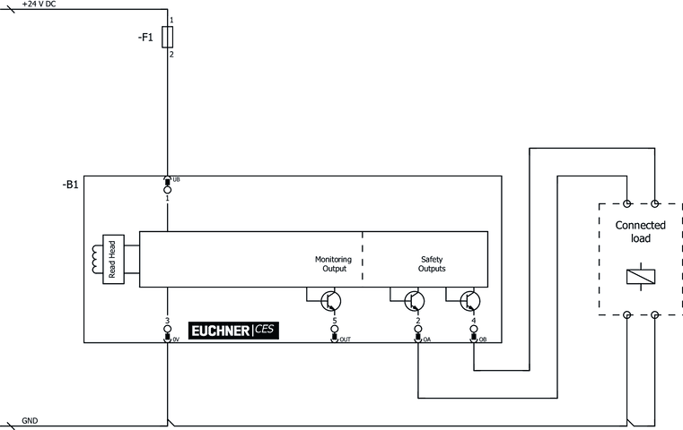 106553 on MQ Automation