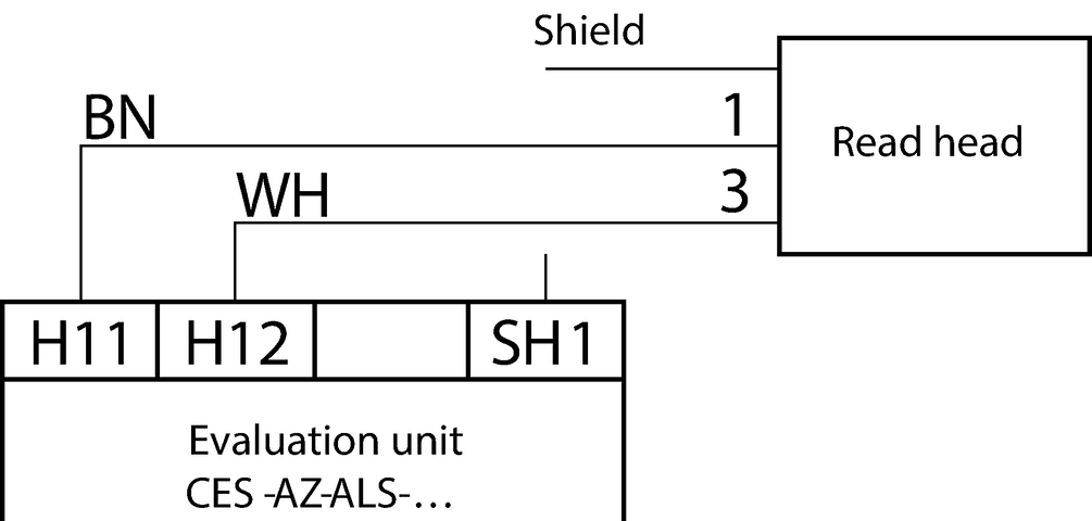 084682 on MQ Automation